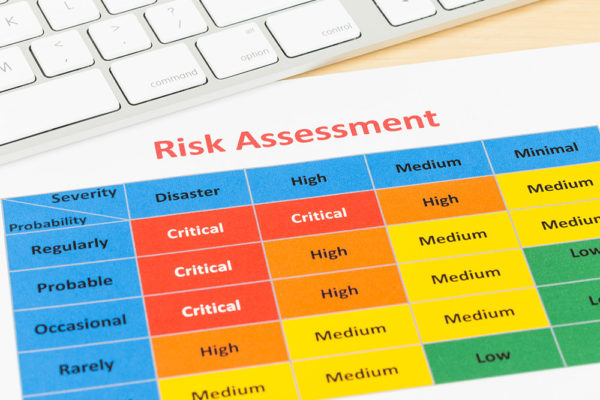 Risk Assessment